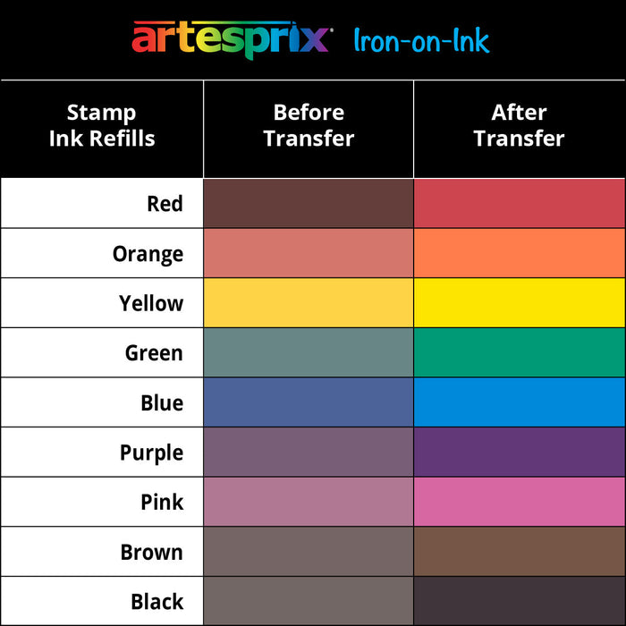 Sublimation Ink 0.5 oz. Bundle (9)